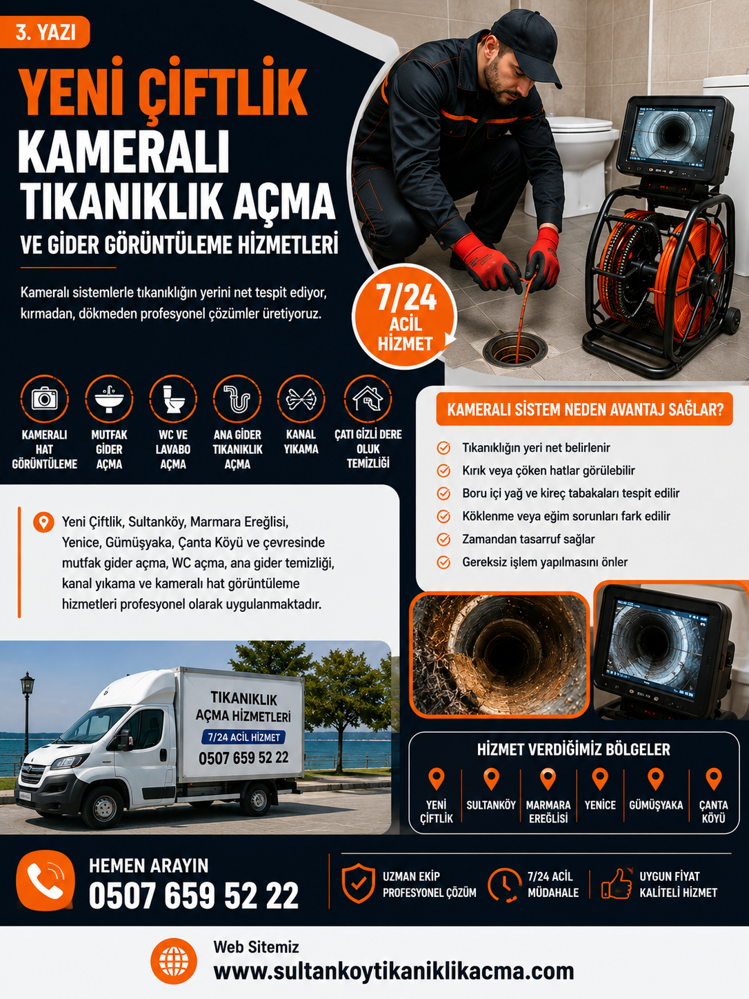 Yeni Çiftlik Kameralı Tıkanıklık Açma ve Gider Görüntüleme Hizmetleri