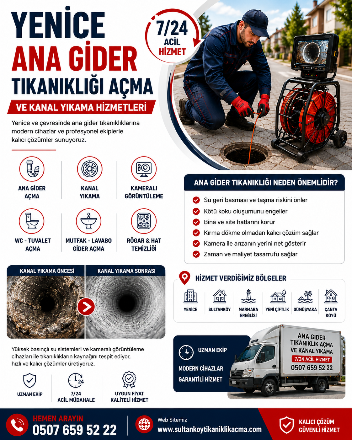 Yenice Ana Gider Tıkanıklığı Açma ve Kanal Yıkama Hizmetleri