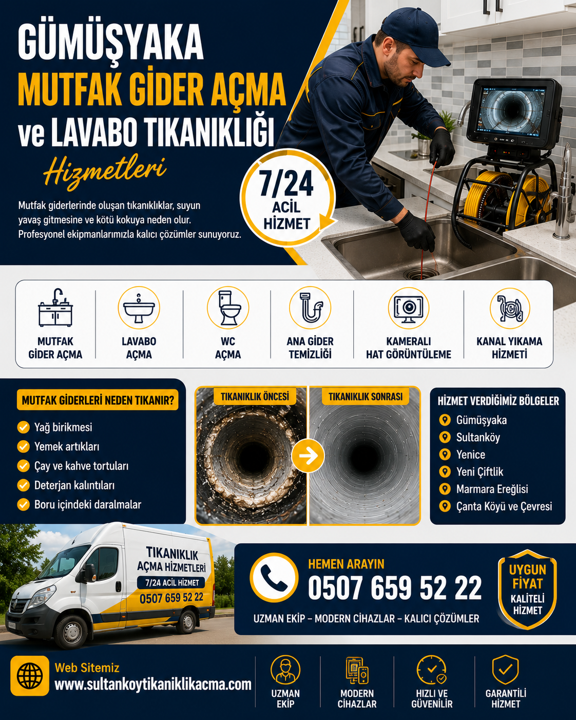 Gümüşyaka Mutfak Gider Açma ve Lavabo Tıkanıklığı Hizmetleri