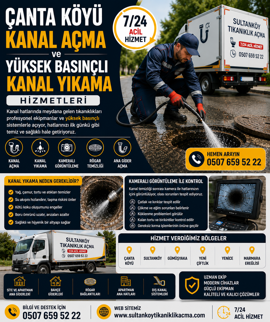 Çanta Köyü Kanal Açma ve Yüksek Basınçlı Kanal Yıkama Hizmetleri