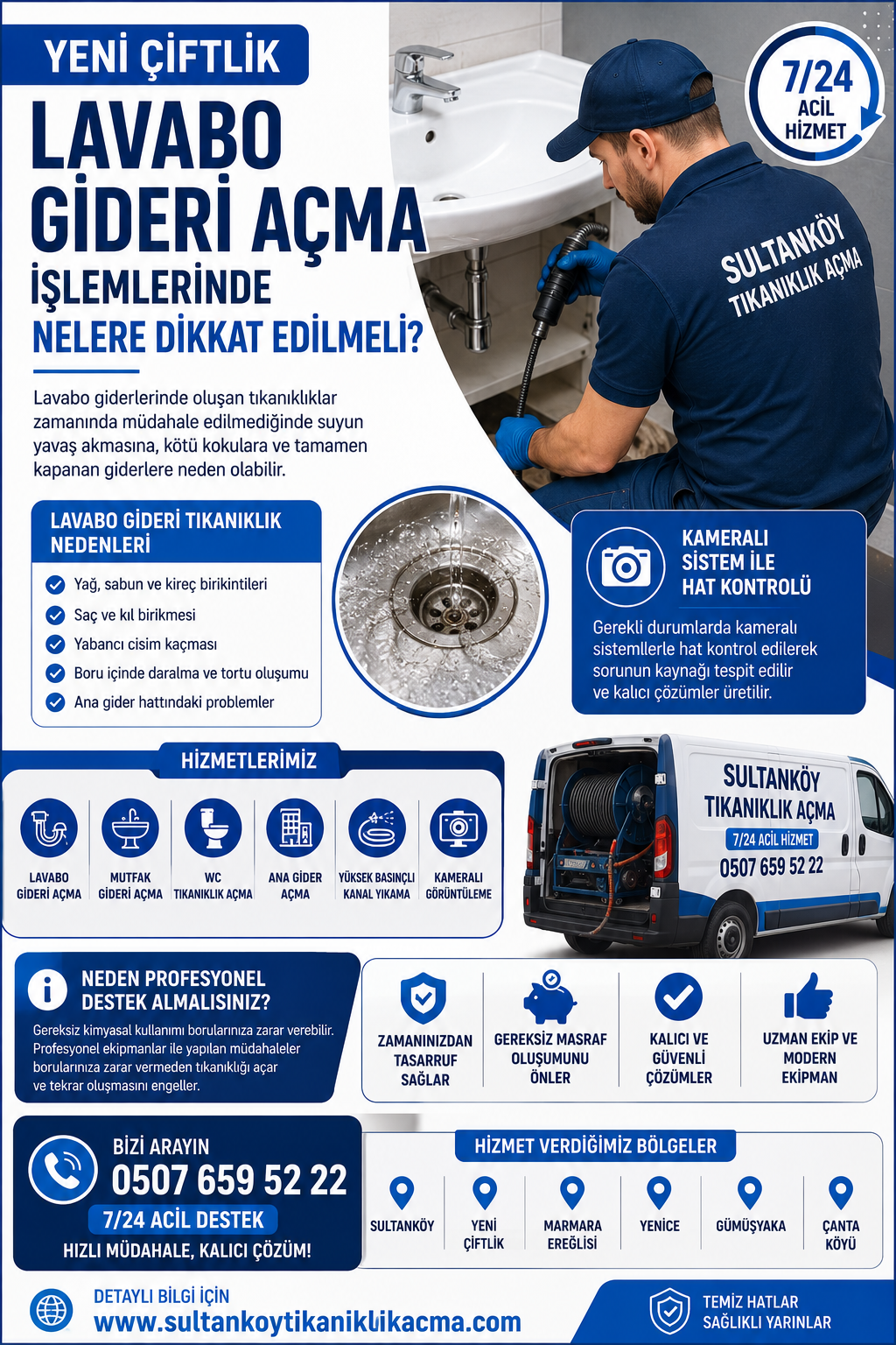 Yeni Çiftlik Lavabo Gideri Açma İşlemlerinde Nelere Dikkat Edilmeli?