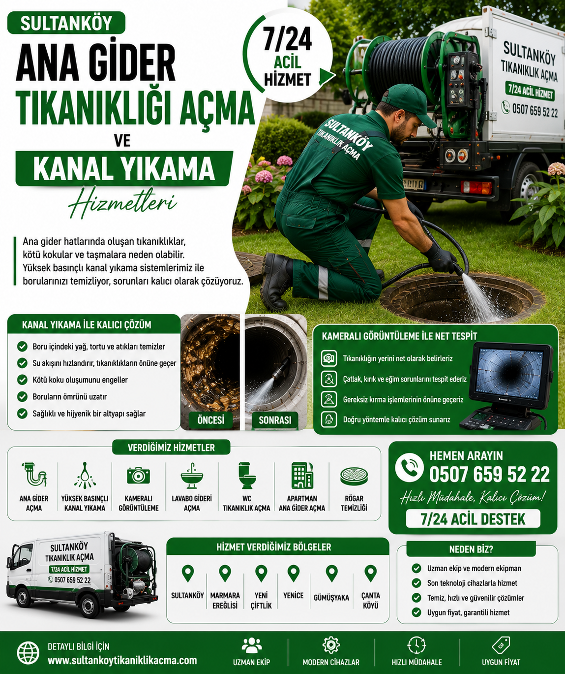 Sultanköy Ana Gider Tıkanıklığı Açma İşlemlerinde Kanal Yıkama Neden Önemlidir?