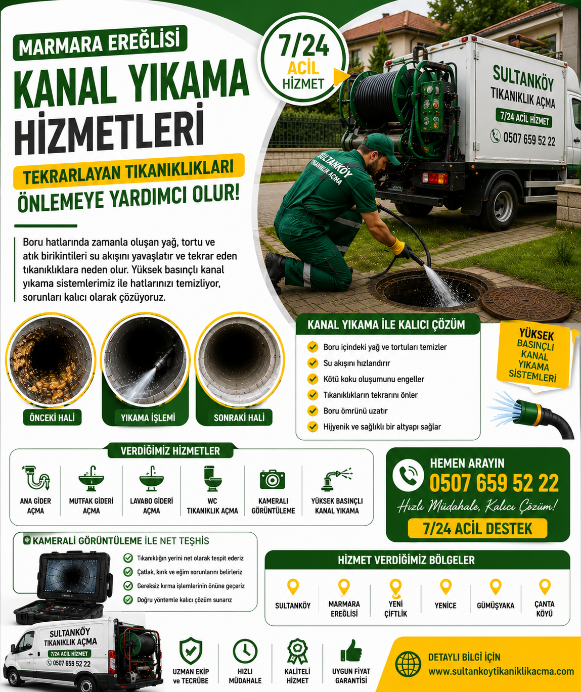 Marmara Ereğlisi Kanal Yıkama Hizmetleri Tekrarlayan Tıkanıklıkları Önlemeye Yardımcı Olur