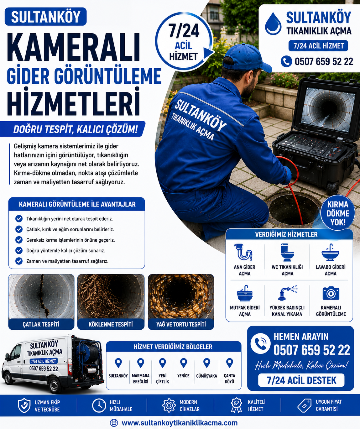 Sultanköy Kameralı Gider Görüntüleme Hizmetleri Neden Tercih Ediliyor?