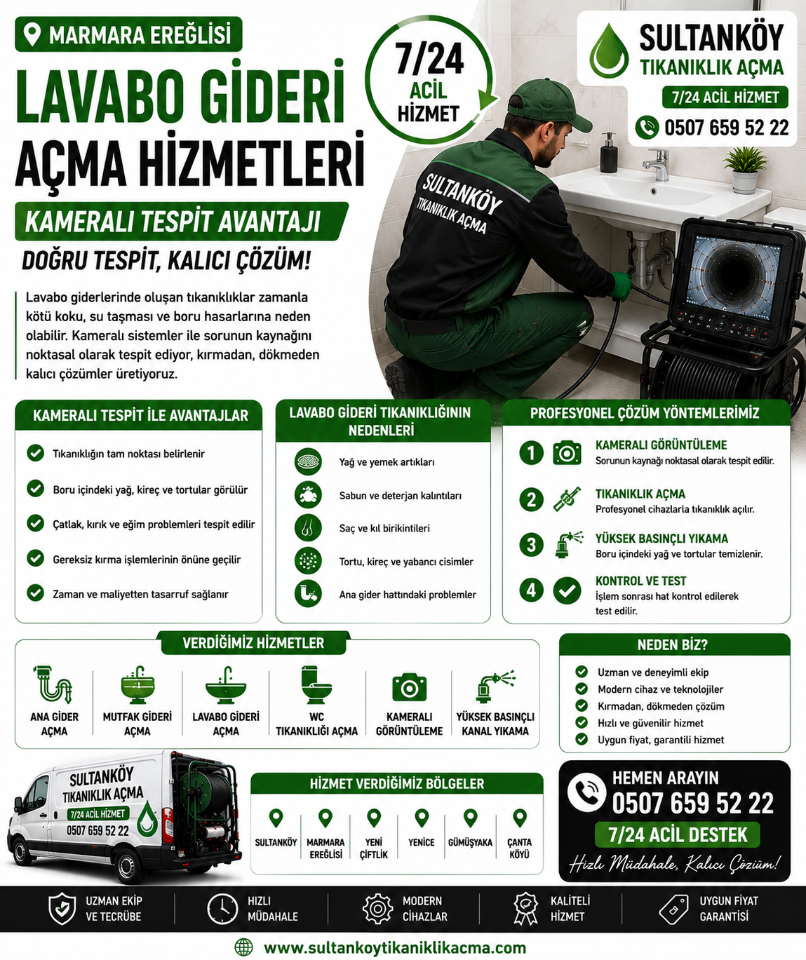 Marmara Ereğlisi Lavabo Gideri Açma Hizmetlerinde Kameralı Tespit Avantajı