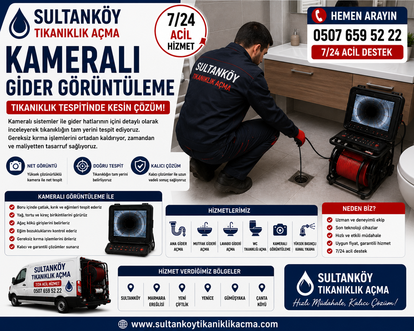 Çanta Köyü Kameralı Gider Görüntüleme ile Tıkanıklık Tespiti