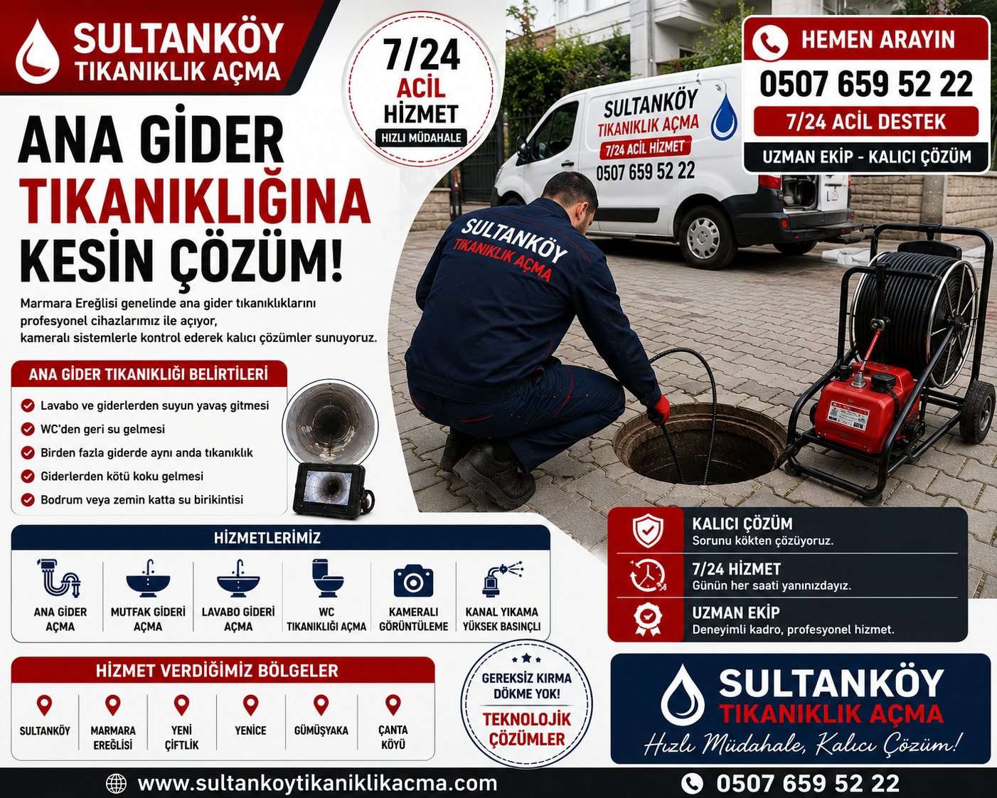 Marmara Ereğlisi Ana Gider Tıkanıklığı Açma Hizmetleri ile Kalıcı Çözümler