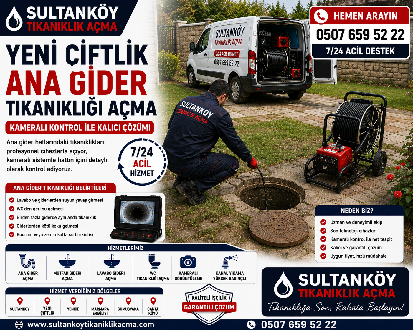 Yeni Çiftlik Ana Gider Tıkanıklığı Açma Hizmetlerinde Kameralı Kontrolün Önemi