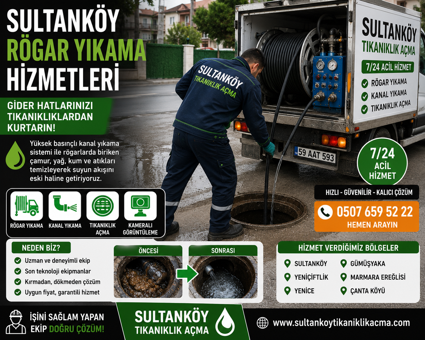 Sultanköy Rögar Yıkama Hizmetleri ile Gider Hatlarında Kalıcı Temizlik