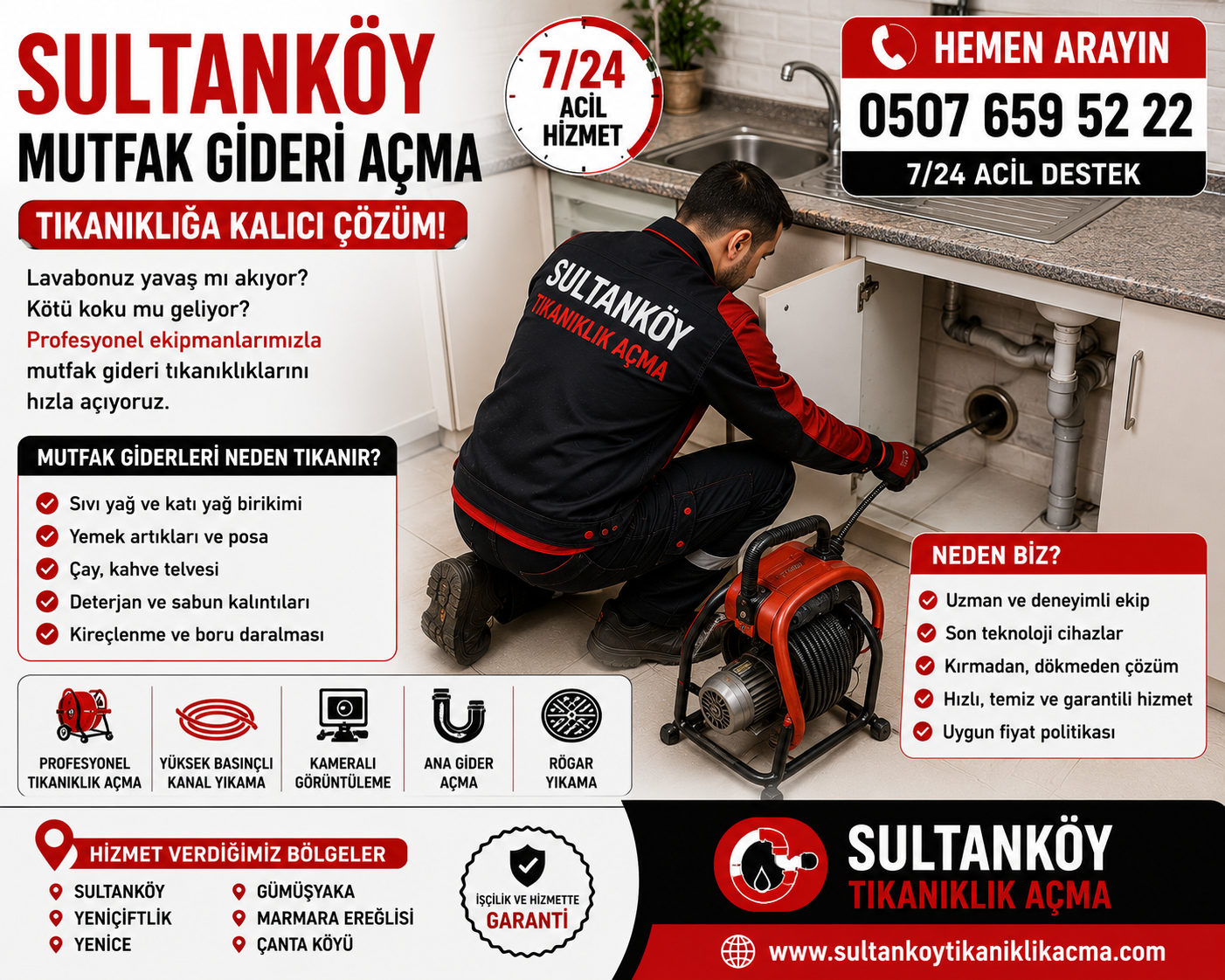 Sultanköy Mutfak Gideri Açma Hizmeti ile Tıkanıklık Sorunlarına Hızlı Çözüm